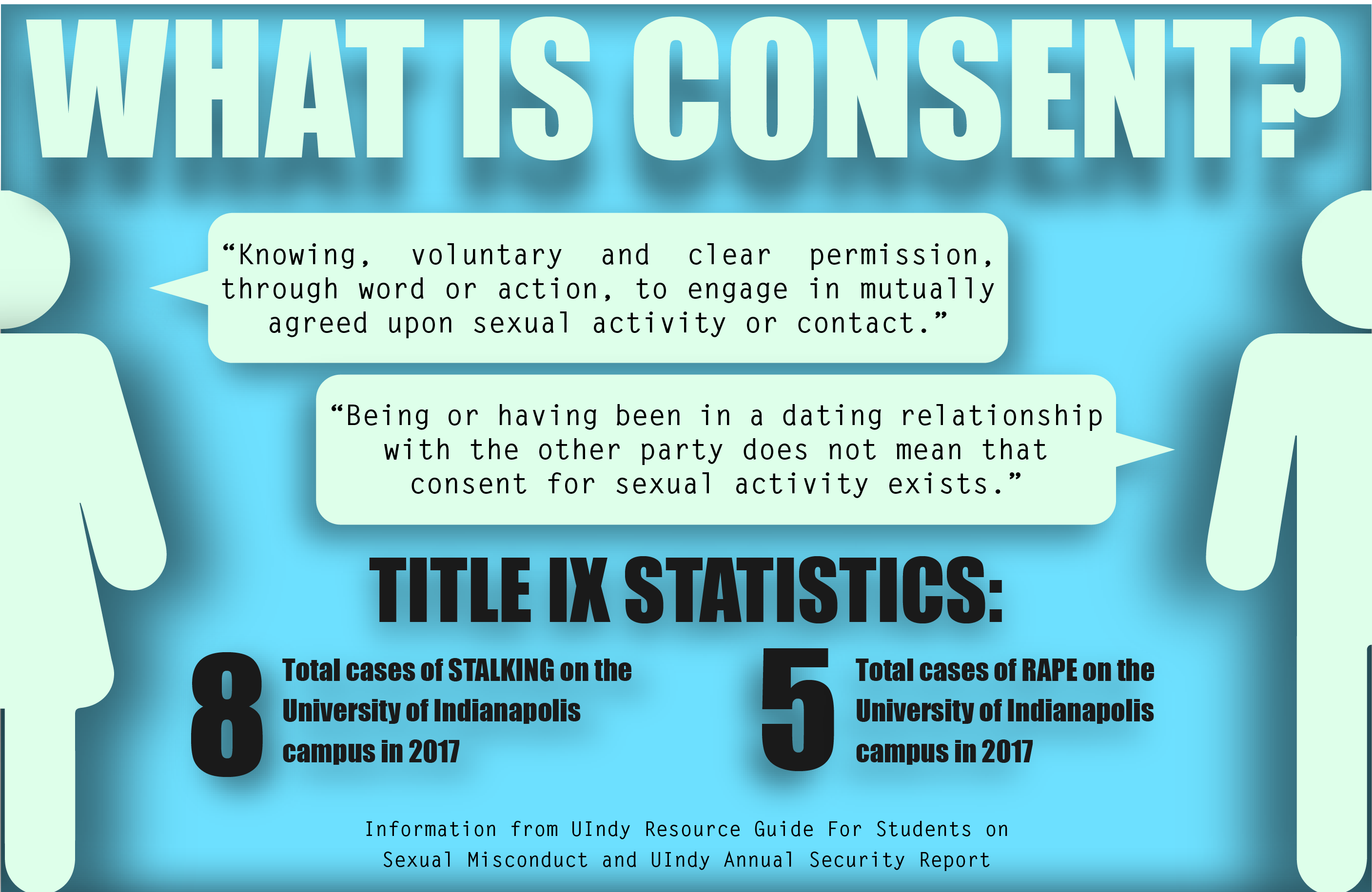 Title IX law supports victims of sexual violence The Reflector