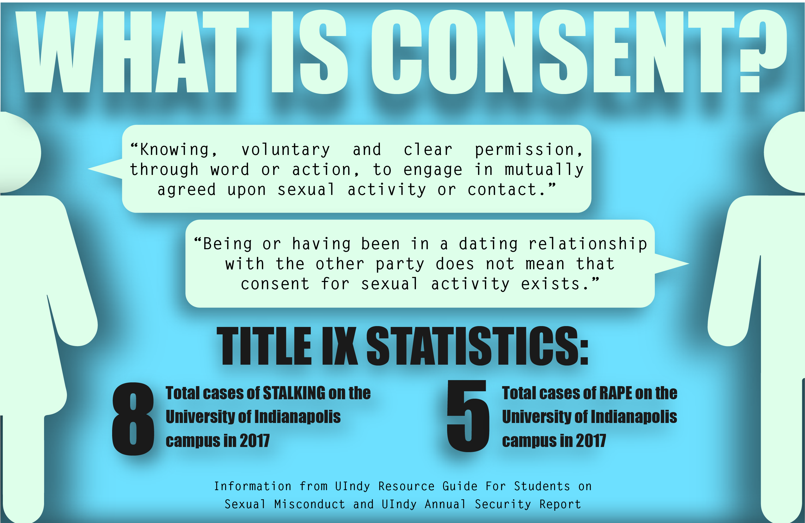 Title IX — Sexual Harassment, Sexual Assault and other forms of  Interpersonal Violence