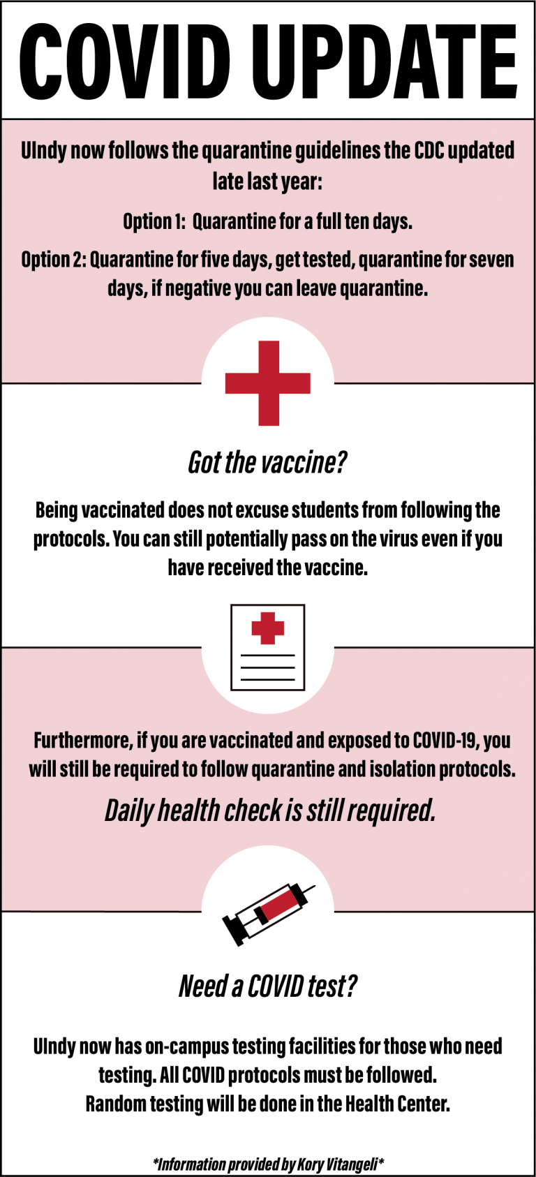 COVID Update Infographic FINALai-01