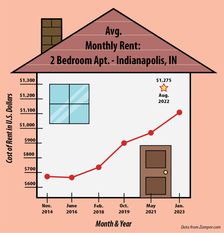 Copy-of-Housing_FINAL-min