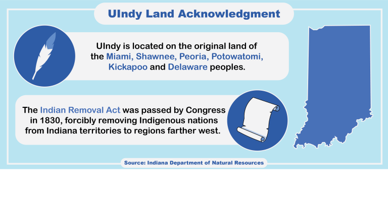 LandAknowledgement_Final