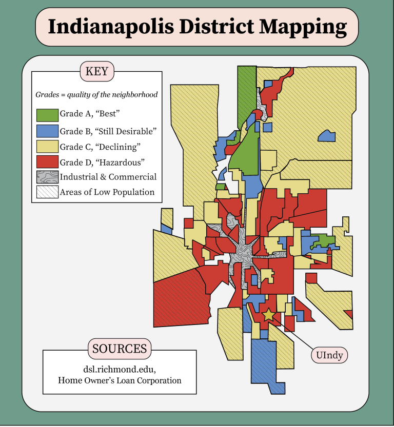 Redlining_FinalDraft_Version2-min
