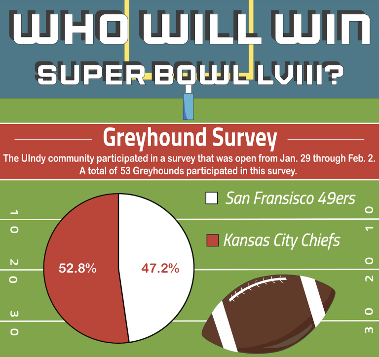 Screenshot 2024-02-06 at 12.30.17 PM